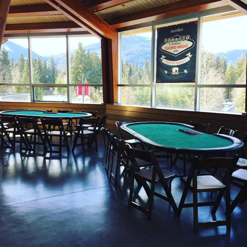 Poker Tables